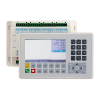 Preview: Ruida Technology RDC6445G