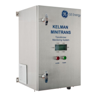 Preview: GE Kelman Minitrans