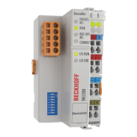 Preview: Beckhoff BK5200