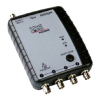 Preview: LDS Dactron PHOTON+