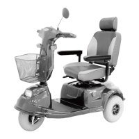Preview: C.T.M. HS-850
