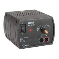 Preview: Jeulin EVOLIO F3-12 / 1A