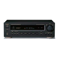 Preview: Teac AG-780