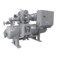 Preview: Johnson Controls Frick RWF II
