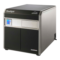 Preview: Luminex Amnis FlowSight