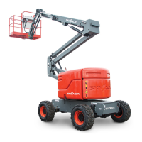 Preview: Skyjack SJ46 AJ