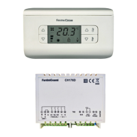 Preview: Fantini Cosmi KIT CH130ARR2