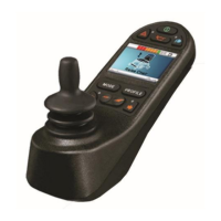 Preview: Curtiss-Wright R-NET