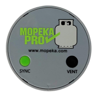 Preview: MOPEKA Pro M1017 Series