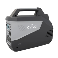 Preview: AVIVA L780