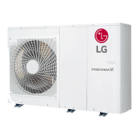 Preview: LG Therma V AHBW Series
