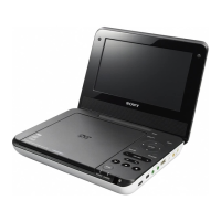 Preview: Sony DVP-FX750/W