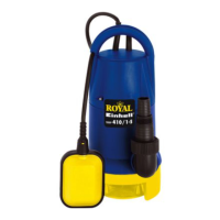 Preview: Einhell Royal SMP 410/1-S