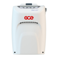 Preview: GCE Zen-O RS-00500