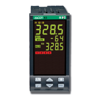 Preview: Ascon tecnologic X5 Series