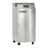 Preview: Fumex FA2 Series