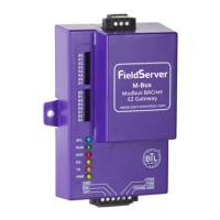 Preview: fieldserver EZ Gateway M-Bus to Modbus & BACnet