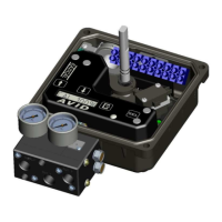 Preview: Avid Technology EaziCal II