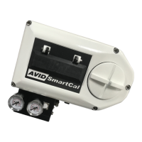 Preview: Avid Technology SMARTCAL