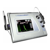 Preview: Sonomed E-Z Scan 5500+ Series