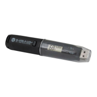 Preview: EasyLog EL-USB-1