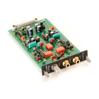 Preview: Accuphase AD-20