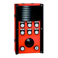 Preview: Commend EE 8000