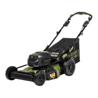 Preview: Green Machine GMSM6200