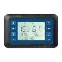 Preview: Lilytech ZL-7903A