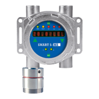 Preview: Sensitron SMART S