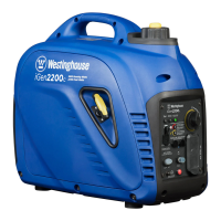 Preview: Westinghouse iGen2200c