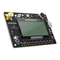 Preview: Silicon Laboratories EFR32FG23
