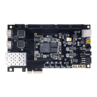 Preview: Alinx ARTIX-7 FPGA