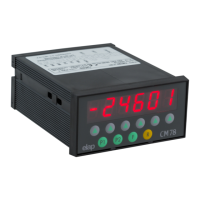 Preview: ELAP CM78N