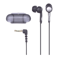Preview: Sony MDR-EX51LP