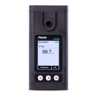 Preview: Pyxis SP-350