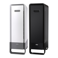 Preview: Braun SensorAir BFD104W