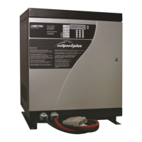 Preview: Ametek ECLIPSE II PLUS