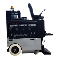 Preview: OEM CYCLONE
