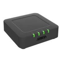 Preview: ADTRAN SDX 611 GPON SFU ONT