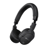 Preview: Sony MDR-NC200D