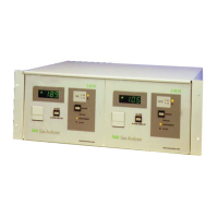 Preview: Servomex SERVO PRO 14440D1