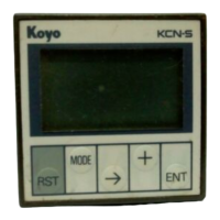 Preview: Koyo KCN-S