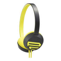 Preview: Sony PIIQ MDR-PQ3