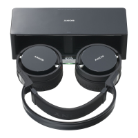 Preview: Sony MDR-RF4000K