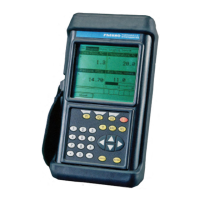 Preview: Panametrics PM880 AC