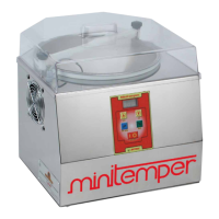 Preview: PAVONI ITALIA MINITEMPER