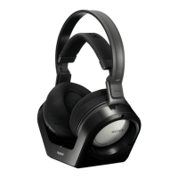 Preview: Sony MDR-RF925R