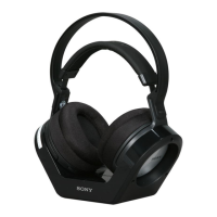 Preview: Sony MDR-RF925 RK