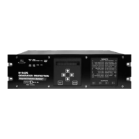 Preview: BECKWITH ELECTRIC M-3425
